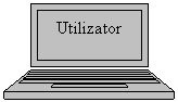 Reserved: Utilizator